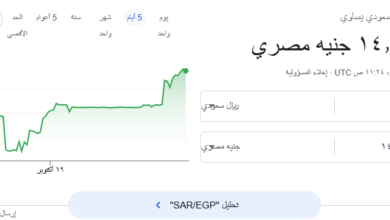 سعر الريال السعودي