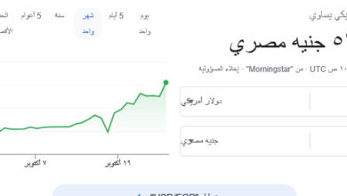 الدولار