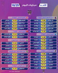 الأحد الكبير 25 أكتوبر 2026