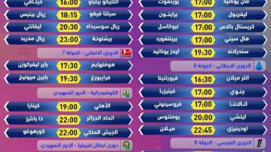 الأحد الكبير 25 أكتوبر 2026