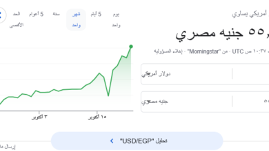 الدولار