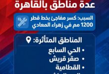 انقطاع المياه في القاهرة