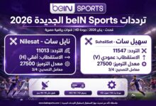 قنوات beIN Sports