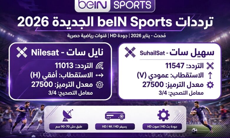قنوات beIN Sports
