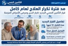 مد فترة تكرار العلاج