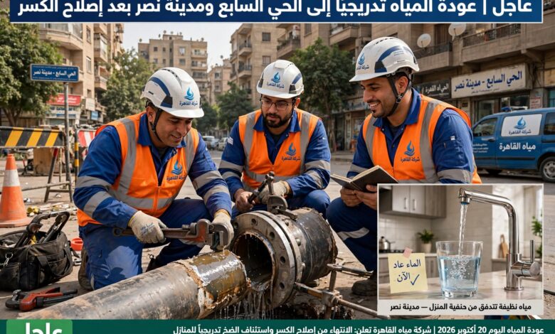 عودة المياه