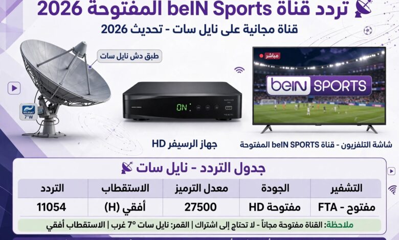 قناة beIN Sports المفتوحة