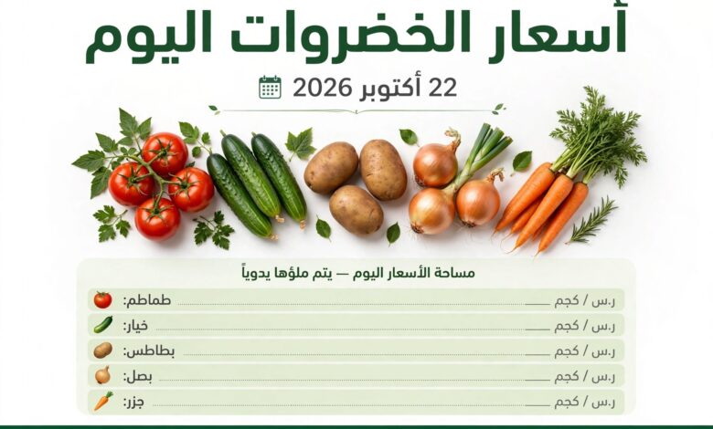 سعر الخضروات اليوم 22 أكتوبر 2026