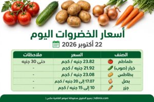 سعر الخضروات اليوم 22 أكتوبر 2026
