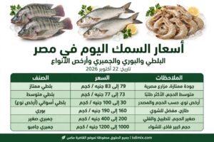 أسعار السمك الخميس 22 أكتوبر 2026