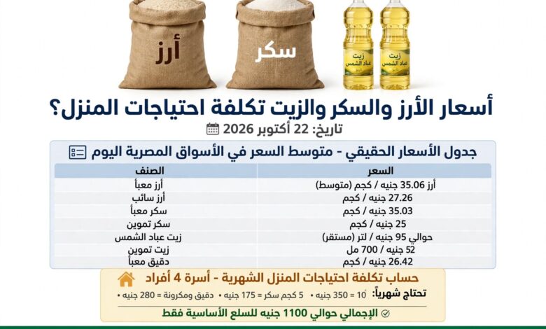 الأرز والسكر والزيت