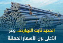 الحديد اليوم في مصر