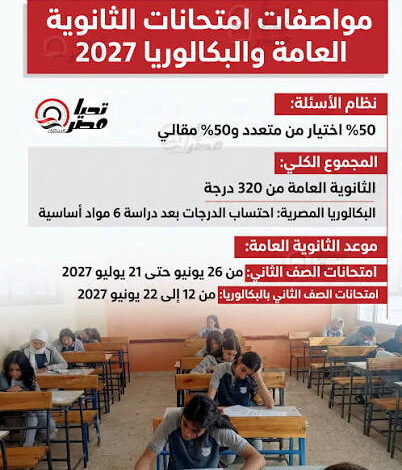 امتحانات الثانوية العامة