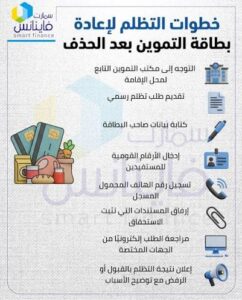 تظلمات بطاقات التموين