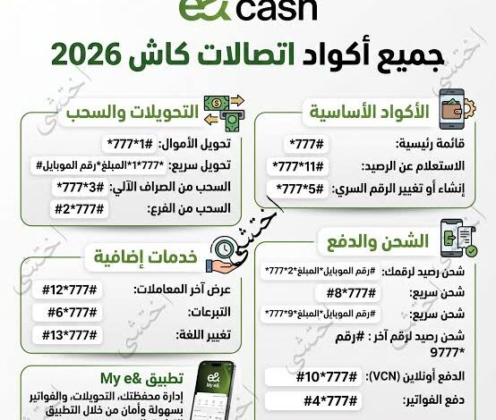 تحويل الأموال اتصالات