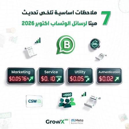 واتساب أكتوبر 2026