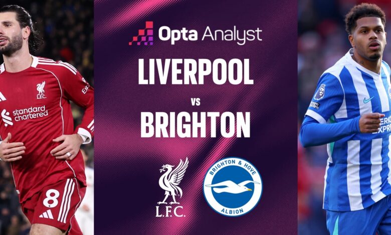 مباراة ليفربول وبرايتون